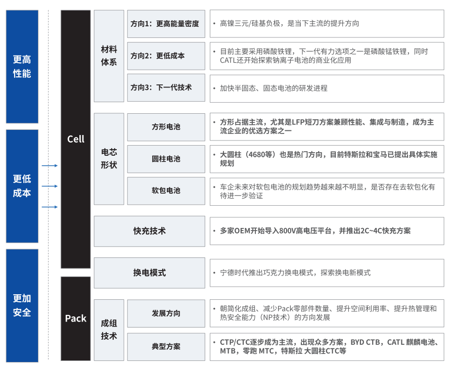 湘西蔡司湘西X射线显微镜